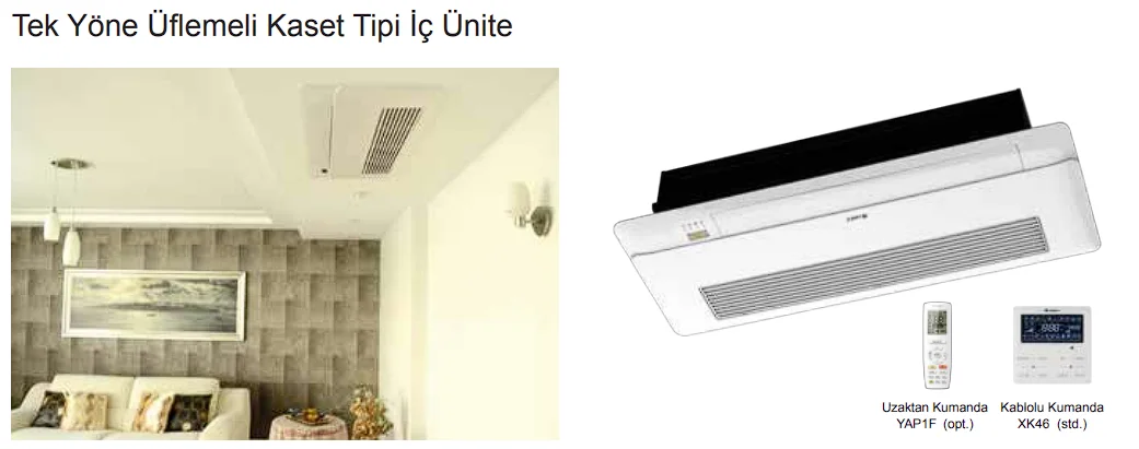 Gree GMV Unité intérieure cassette 1 voie
