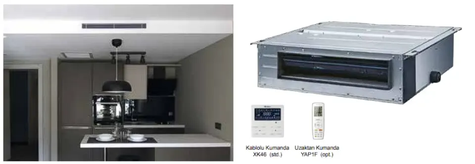 Gree GMV Unité intérieure gainable ultra-compacte